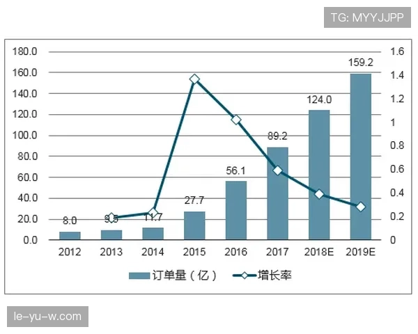 球队经济分析：财务可持续发展策略与行业趋势解析