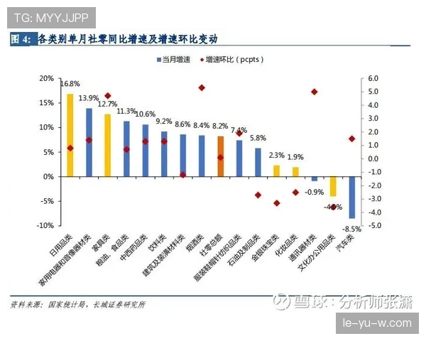 伊利亚·扎巴尔尼近期表现稳健,防守数据持续提升 伊利亚·扎巴尔尼近期表现稳健,防守数据持续提升
