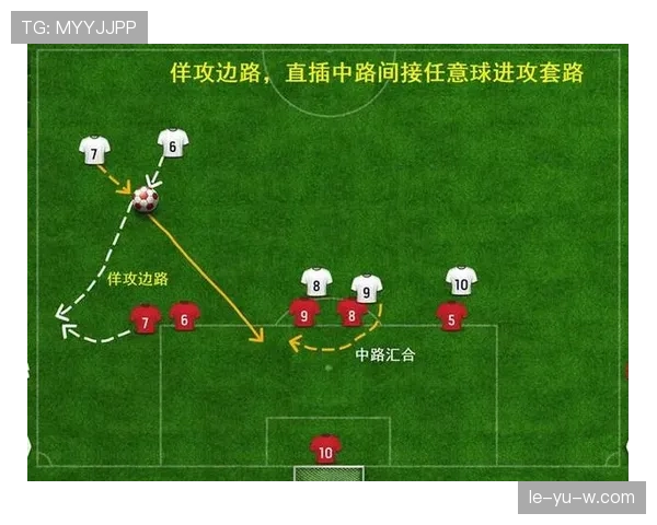 人墙干扰任意球?规则如何界定合法站位与违规阻挡 人墙干扰任意球?规则如何界定合法站位与违规阻挡