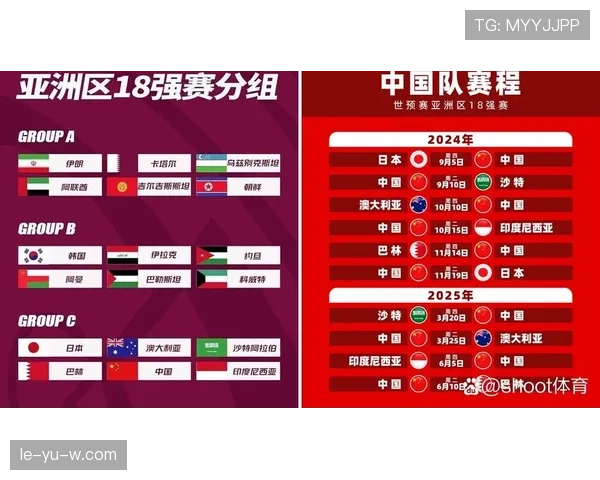 沙特队2026世界杯赛程前瞻：小组赛对手与出线形势分析