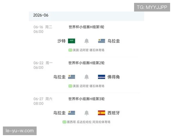 2026世界杯乌拉圭小组赛赛程分析与出线前景预测
